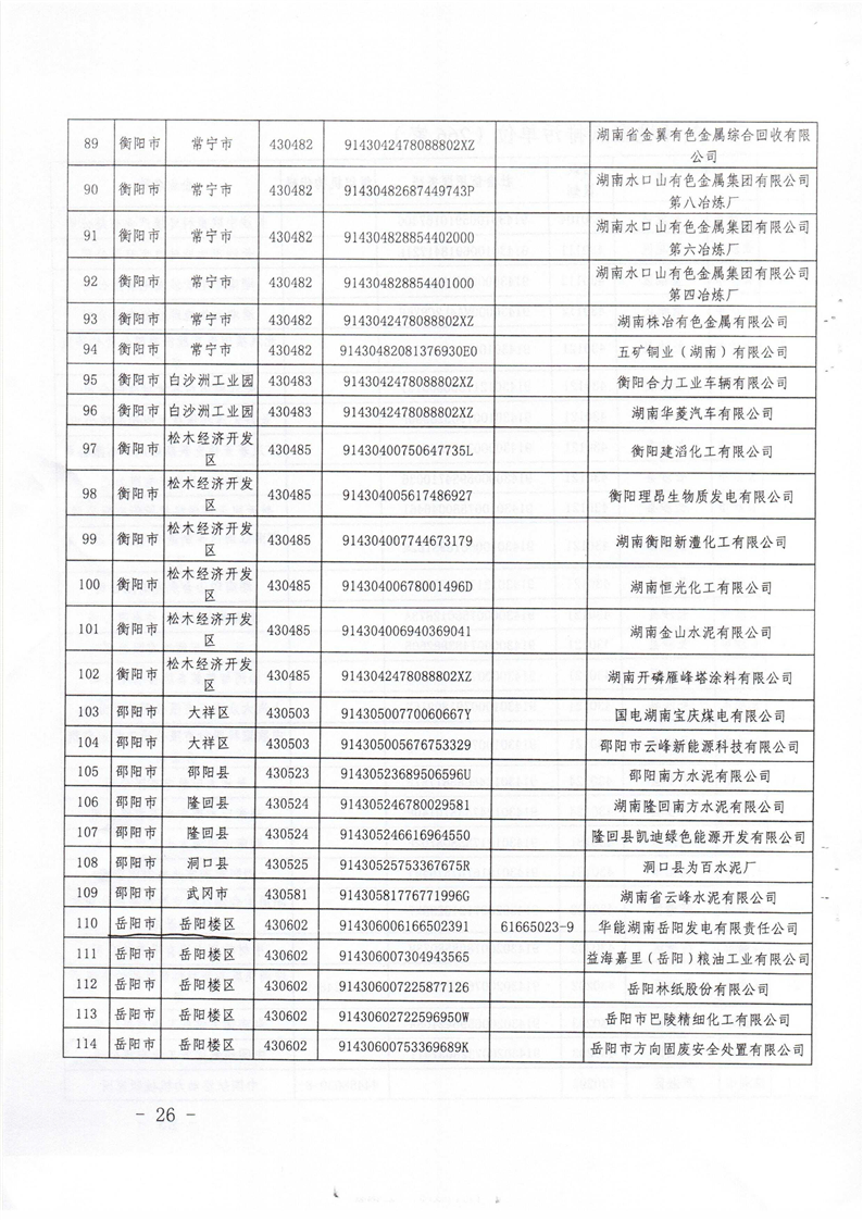 完美平台省2019重点排污单位名录7
