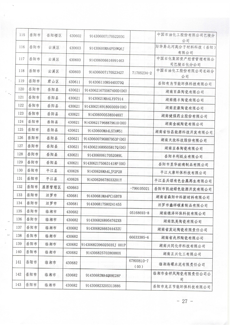 完美平台省2019重点排污单位名录8